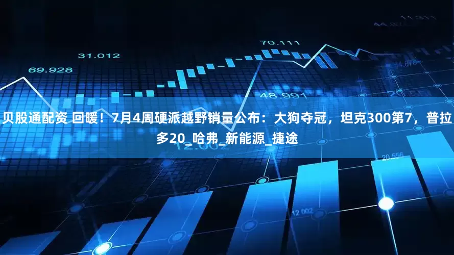 贝股通配资 回暖！7月4周硬派越野销量公布：大狗夺冠，坦克300第7，普拉多20_哈弗_新能源_捷途